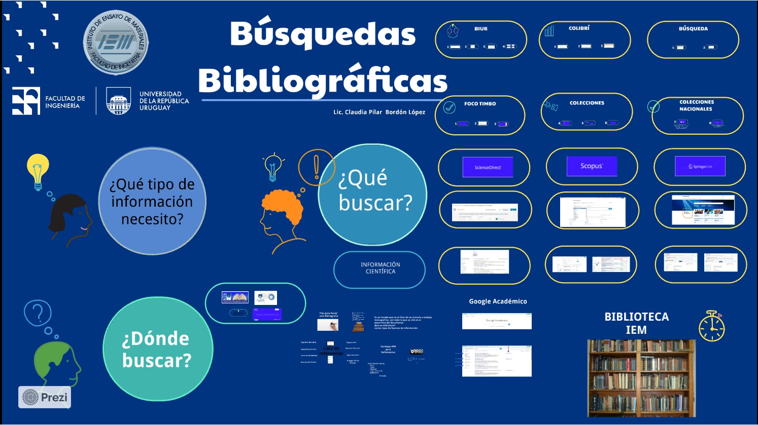Búsquedas Bibliográficas